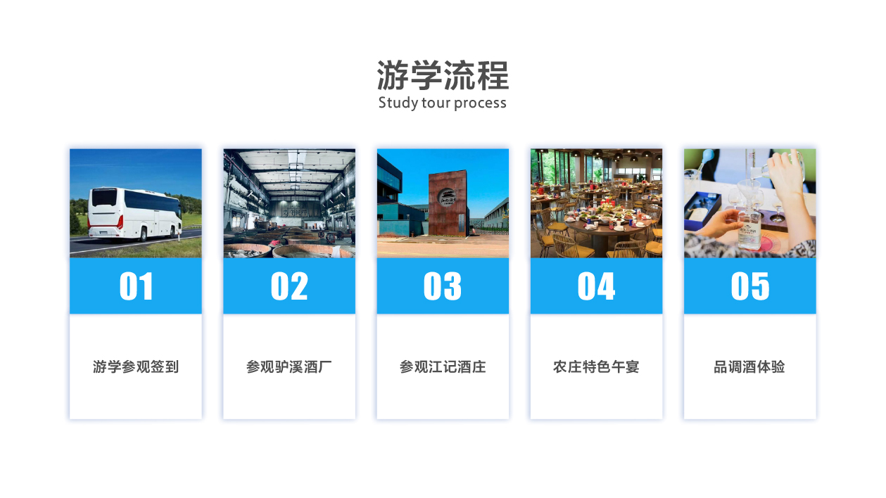2024消费品行业“江小白”游学活动介绍-8.jpg